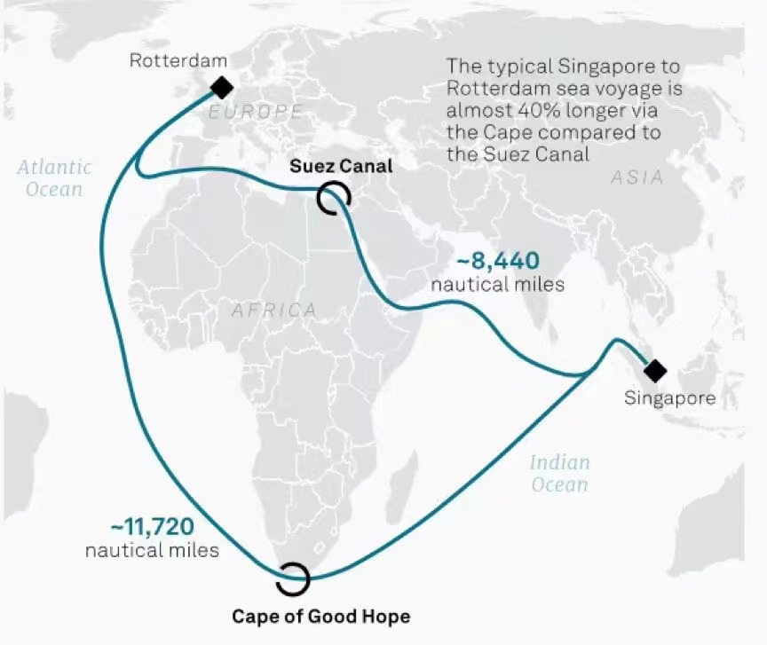 CMA CGM kunngjør nye fraktpriser for rute fra Vest-Afrika til Algerie